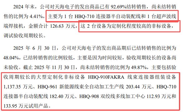 _海昌智能IPO：“母子”共同“闯关”，重大关联交易或成拦路虎_海昌智能IPO：“母子”共同“闯关”，重大关联交易或成拦路虎
