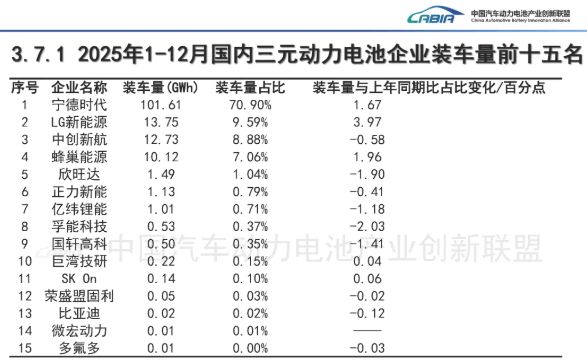 看完福布斯选出的20款电车，突然懂了车圈“潜规则”__看完福布斯选出的20款电车，突然懂了车圈“潜规则”