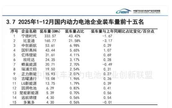 看完福布斯选出的20款电车，突然懂了车圈“潜规则”__看完福布斯选出的20款电车，突然懂了车圈“潜规则”