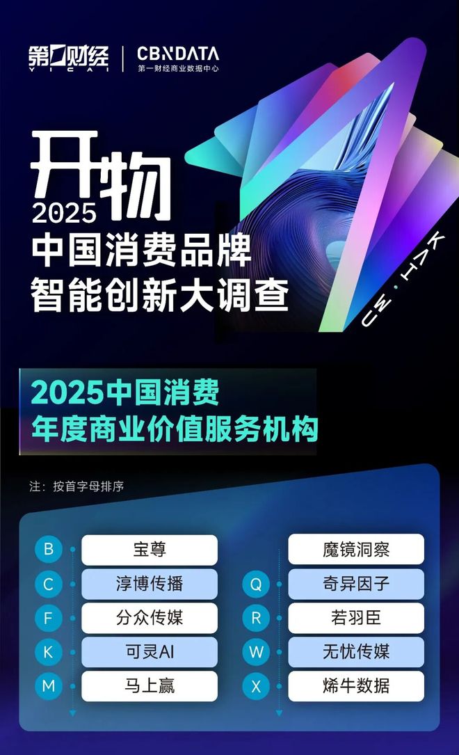 _智能消费指数_2021年消费提示
