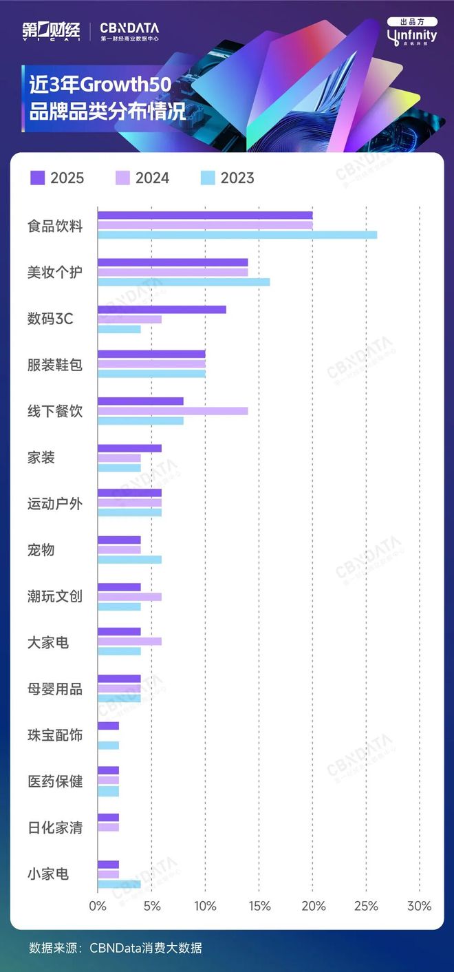 智能消费指数_2021年消费提示_