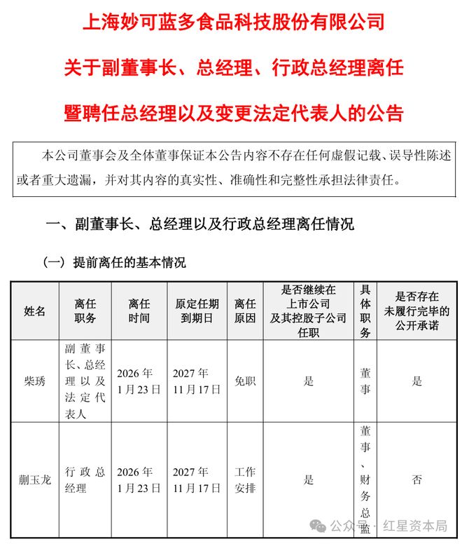妙可蓝多创始人柴琇遭免职，还被提起仲裁！薪酬曾近500万元