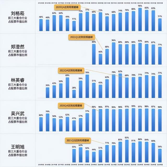 广发大盘分红公告__广发证券分红