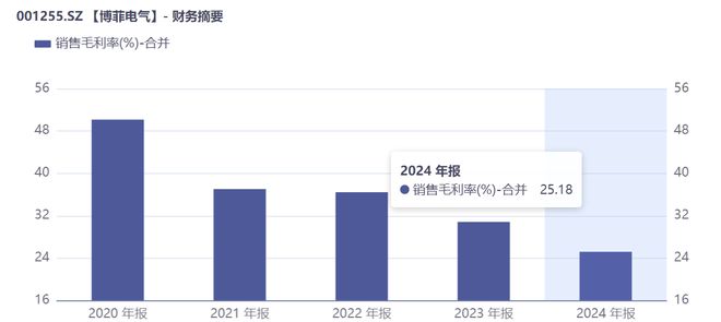 2020困境反转的上市公司_困境反转概念股_