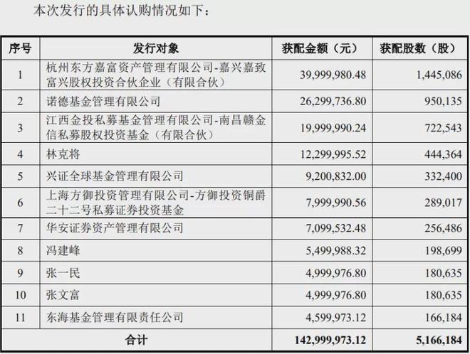 2020困境反转的上市公司_困境反转概念股_
