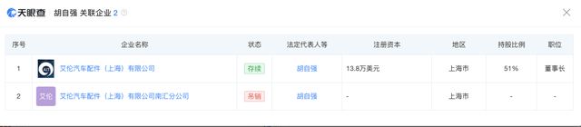 医疗影像设备龙头__医疗服务龙头