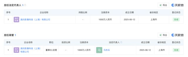 _医疗影像设备龙头_医疗服务龙头