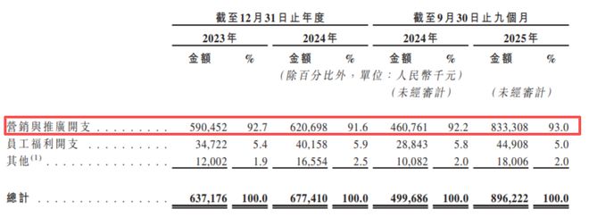 80后帅哥，成中国身体乳一哥！半亩花田一年入账15亿_80后帅哥，成中国身体乳一哥！半亩花田一年入账15亿_