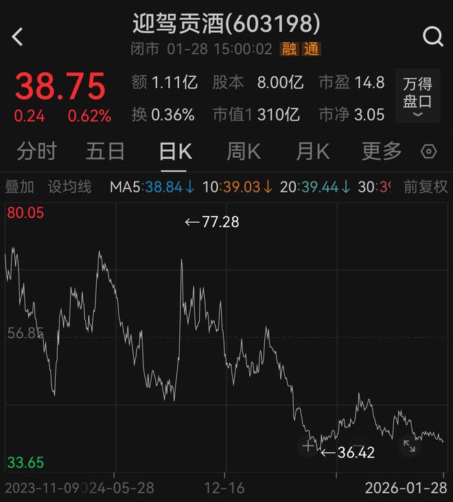 迎驾贡酒土豆广告_六安市首富儿子_