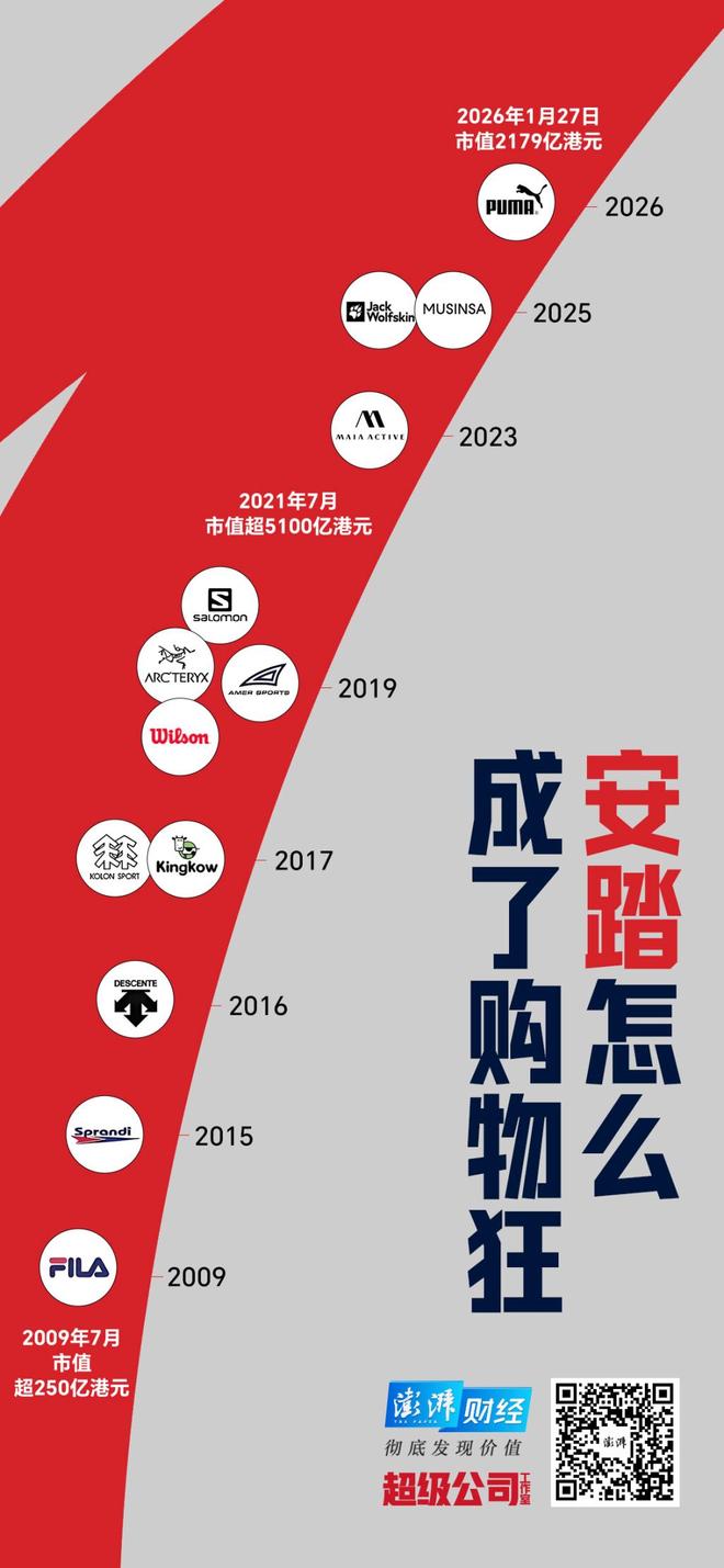 安踏成功__安踏商城