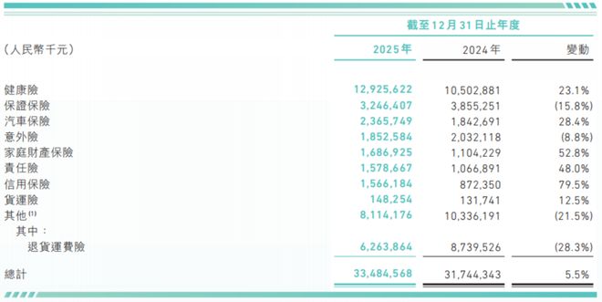 _众安财报_众安财务是什么平台