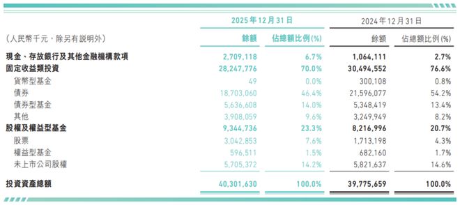 _众安财报_众安财务是什么平台