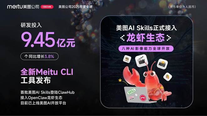 _同比净利润增长率_同比年度增长率