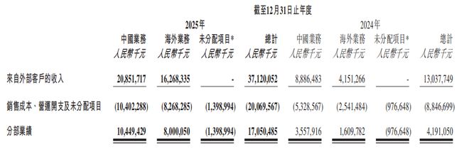泡泡pig__泡泡续订