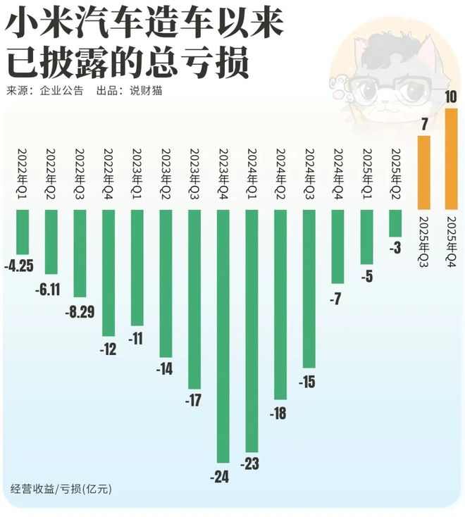 _小米汽车现状_小米汽车会是什么样