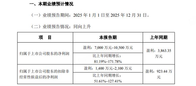 _终止重组的股票_股票终止重大资产重组