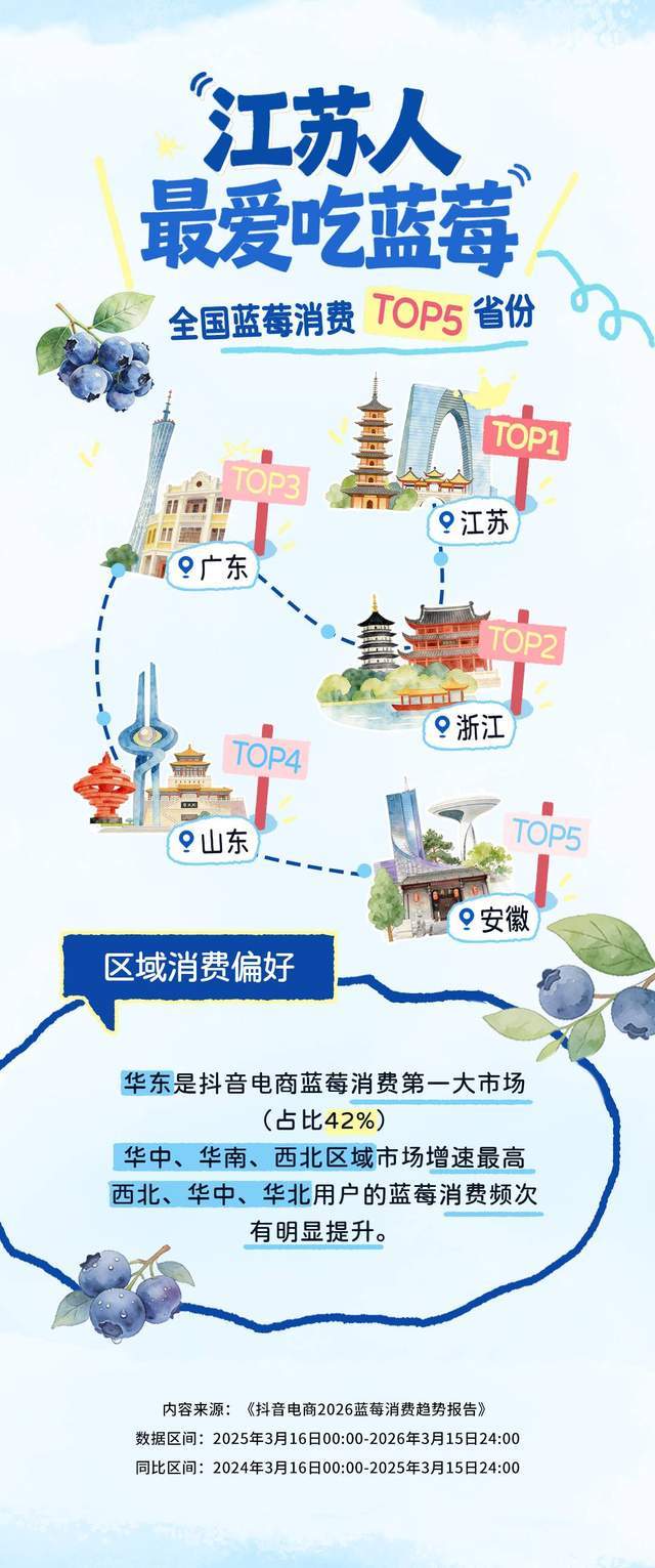 抖音电商数据报告_抖音电商行业调查报告_