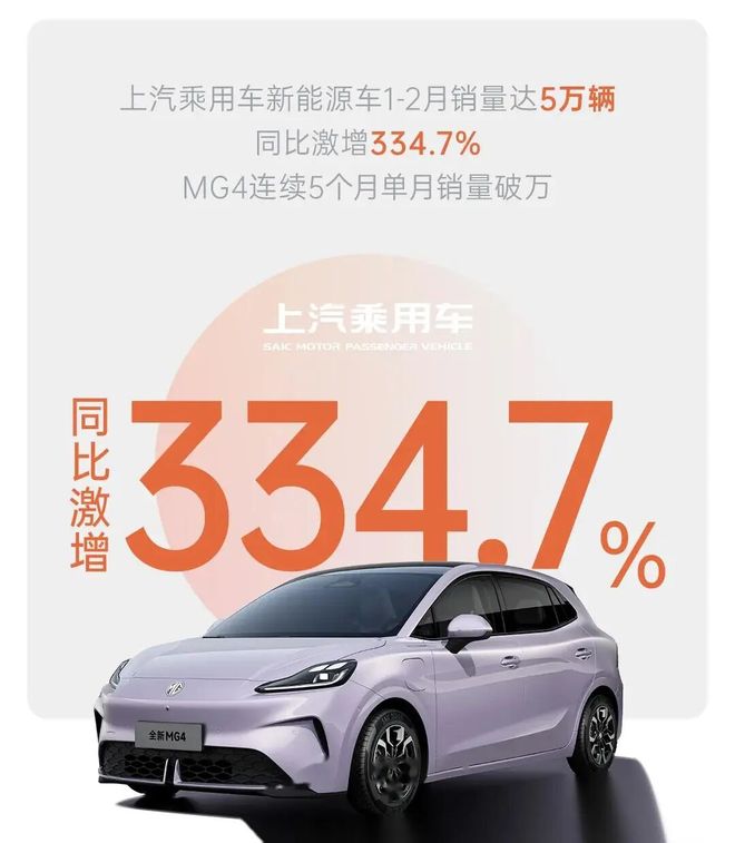 _长期主义的回响：上汽集团一场厚积薄发的“技术兑现”_长期主义的回响：上汽集团一场厚积薄发的“技术兑现”