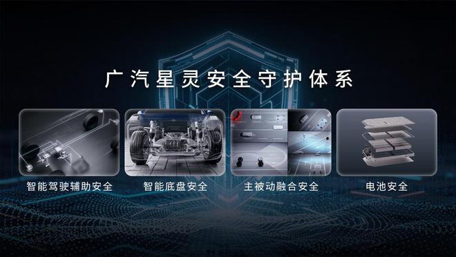 广汽集团2025年报：“番禺行动”显效，助力企业打开上行通道__广汽集团2025年报：“番禺行动”显效，助力企业打开上行通道