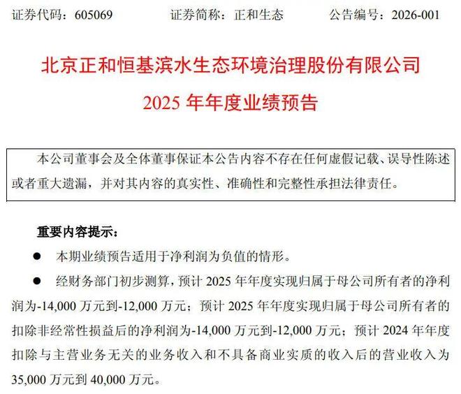 "2025"写成"2024"，上市公司业绩预告现低级错误