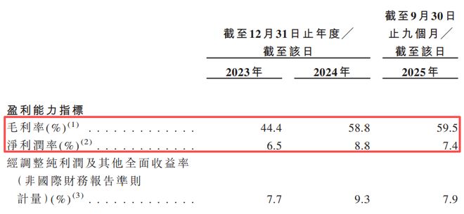 做蛋白粉的上市公司__蛋白粉研究