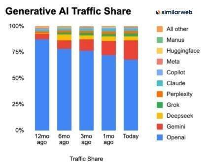 硬件难吗_硬件太难了_