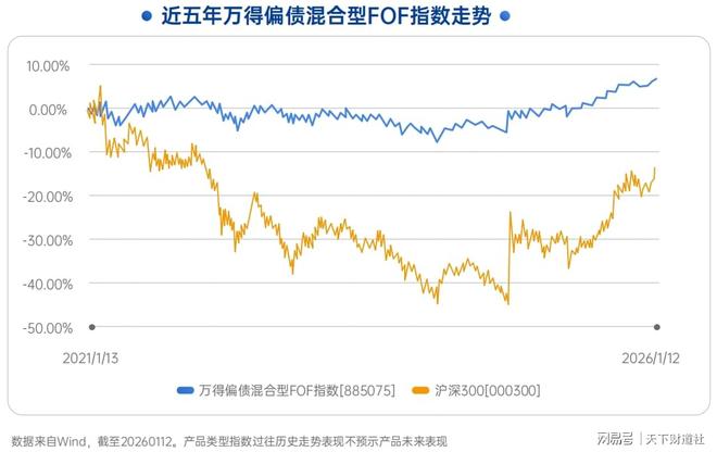 _利率锁定什么意思_锁定利率的重要性