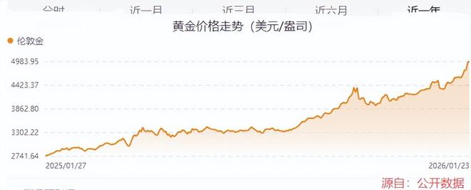 _河南省富贵食品有限公司_河南富贵食品