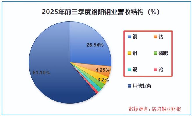 河南省富贵食品有限公司__河南富贵食品