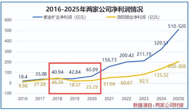 _河南省富贵食品有限公司_河南富贵食品
