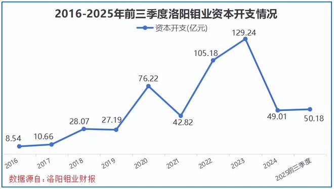 河南富贵食品_河南省富贵食品有限公司_