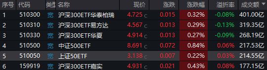 _美元“崩盘式”跳水！黄金、白银涨疯了，大资金继续抛售A股扛住压力_美元“崩盘式”跳水！黄金、白银涨疯了，大资金继续抛售A股扛住压力