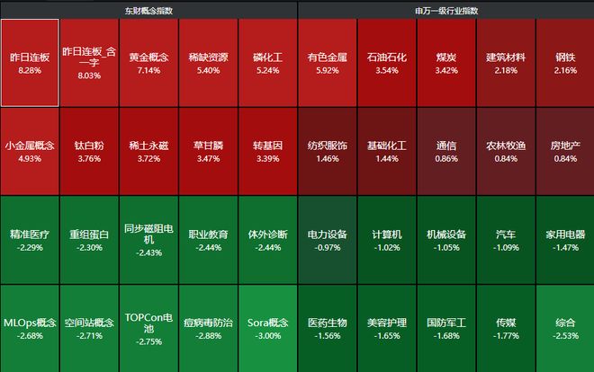 美元“崩盘式”跳水！黄金、白银涨疯了，大资金继续抛售A股扛住压力__美元“崩盘式”跳水！黄金、白银涨疯了，大资金继续抛售A股扛住压力