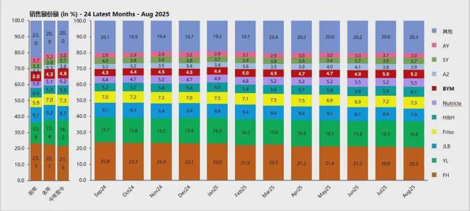 贝因美的“货真价实”，能否杀出重围？_贝因美的“货真价实”，能否杀出重围？_