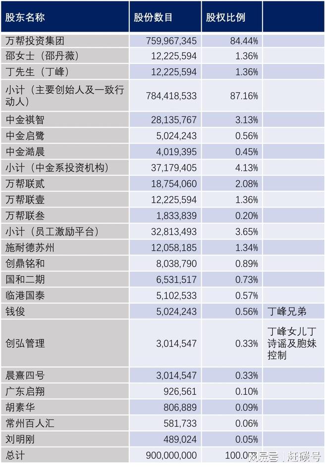 夺星是怎么来的__夺星是什么意思