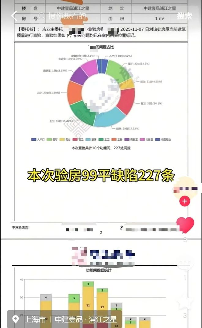 中建上海楼盘_上海中建的房子口碑怎么样_