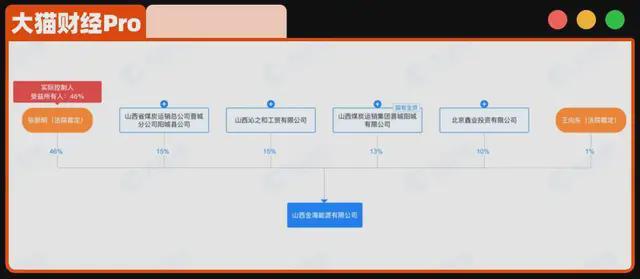 山西人大原副主任被提起公诉_山西人大谢海抓了吗_