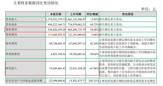 _股票权益类是什么意思_股票权益业务有哪些