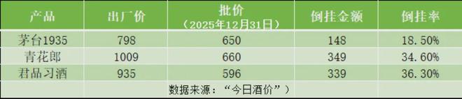 茅台回应青花郎_青花朗与茅台区别_