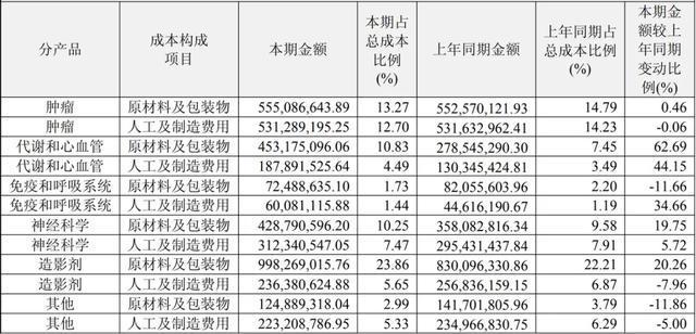 医药巨头下载_医药巨头笔趣阁_