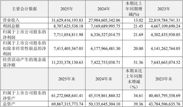 _医药巨头下载_医药巨头笔趣阁