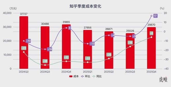 知乎死活关心免费阅读_知乎死活关心小说_