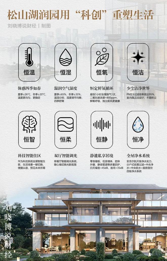 十年前的松山湖__中国未来十年暴富机会