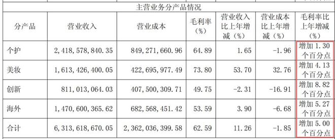 _上海修复计划_上海修复医院