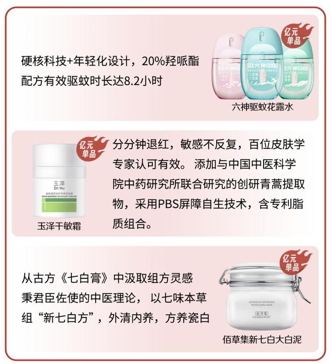 _上海修复医院_上海修复计划