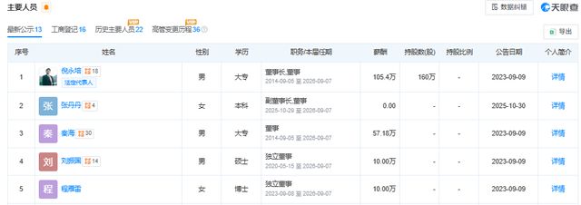 迎驾贡酒“救火式”换帅：一场迟到的中年危机自救__迎驾贡酒“救火式”换帅：一场迟到的中年危机自救
