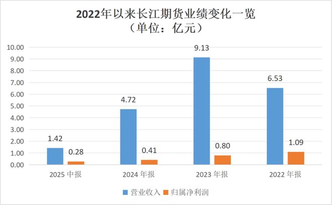 _破解舆论困境_财政增收困难