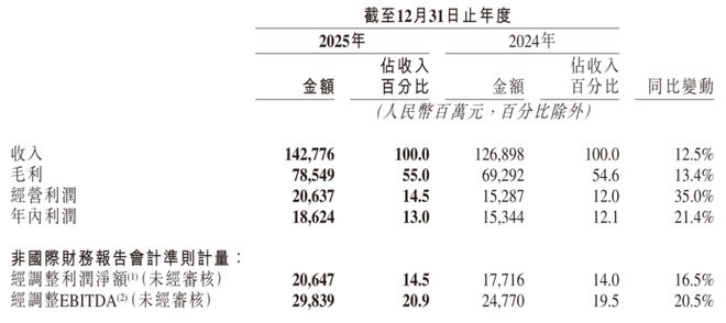 _快手股价跌了_快手股价下跌