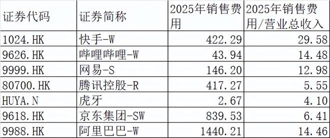 快手股价下跌_快手股价跌了_