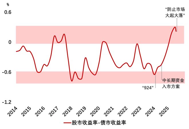 居民存款包含哪些__居民部门存款